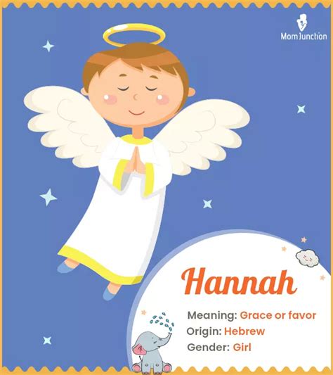 namenstag hannah|Meaning, origin and history of the name Hannah